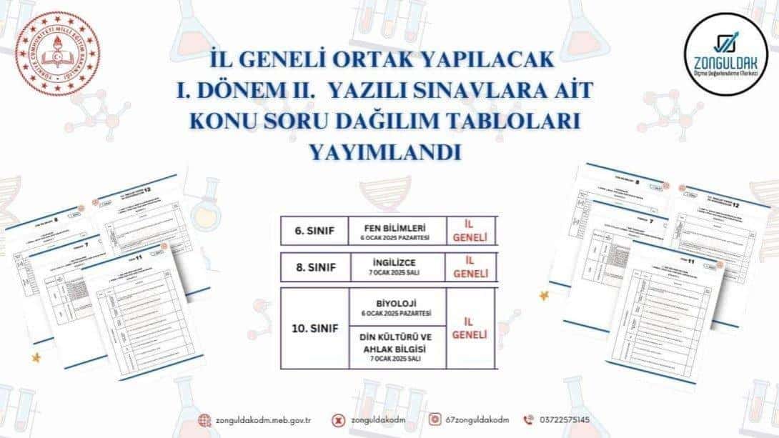 İl geneli Yapılacak Olan 1. Dönem 2. Ortak Sınavlara Ait Konu Soru Dağılım Tabloları